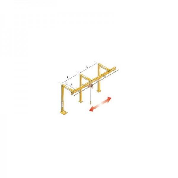 System suwnicowy CS200